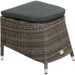 Voetenbank Soho Coal